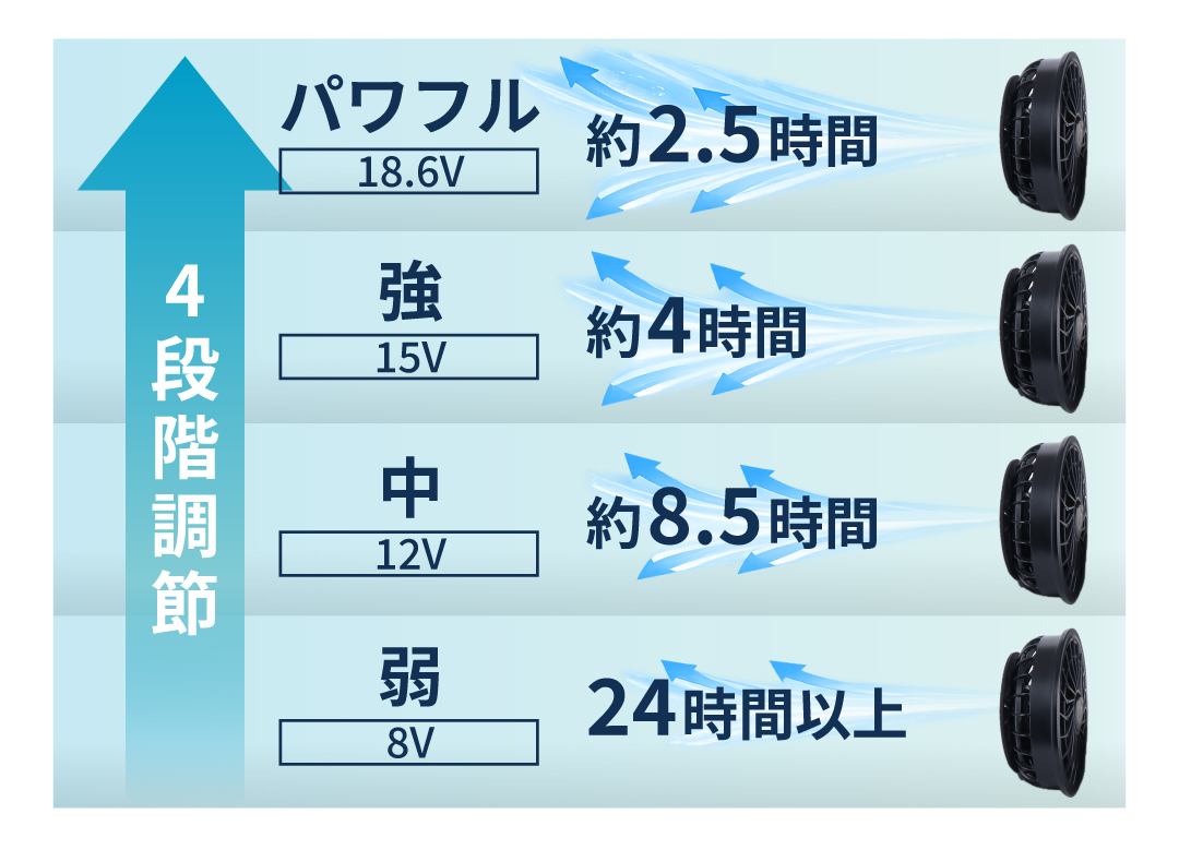 透け比較実験